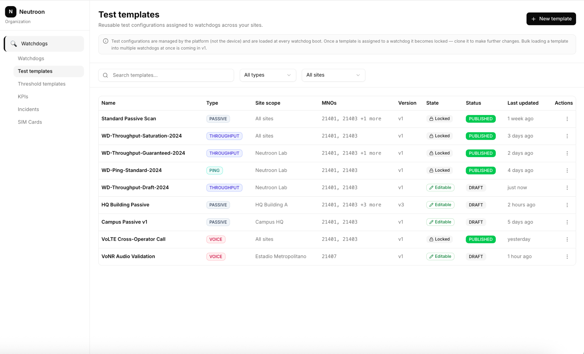 Test templates — reusable, versioned test configurations